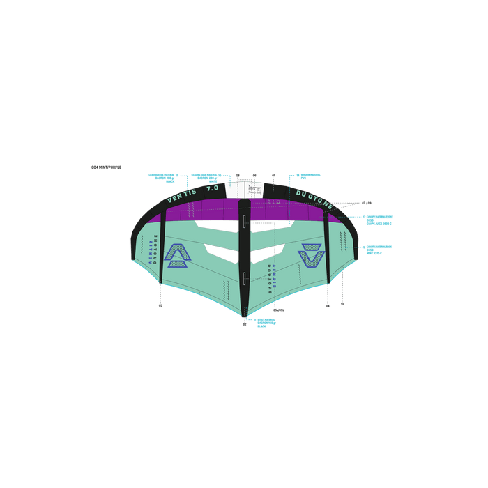 Duotone Handle Carbon