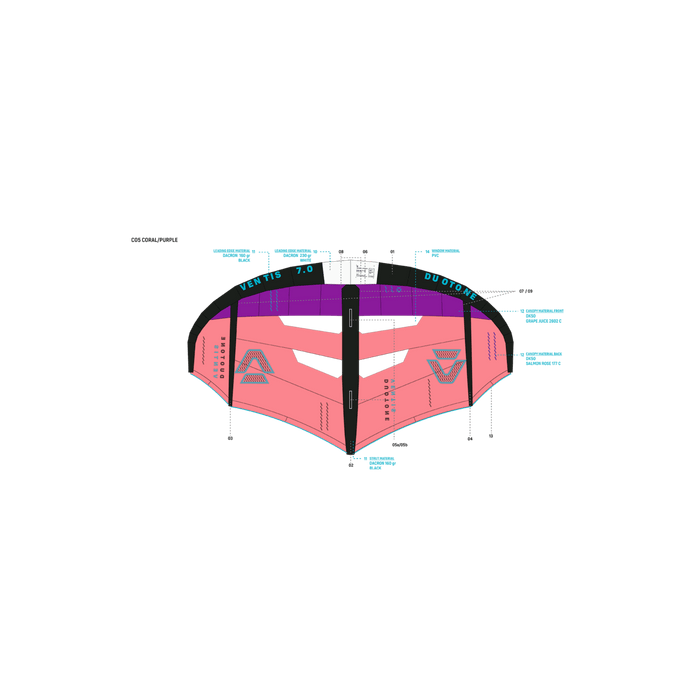 Duotone Handle Carbon